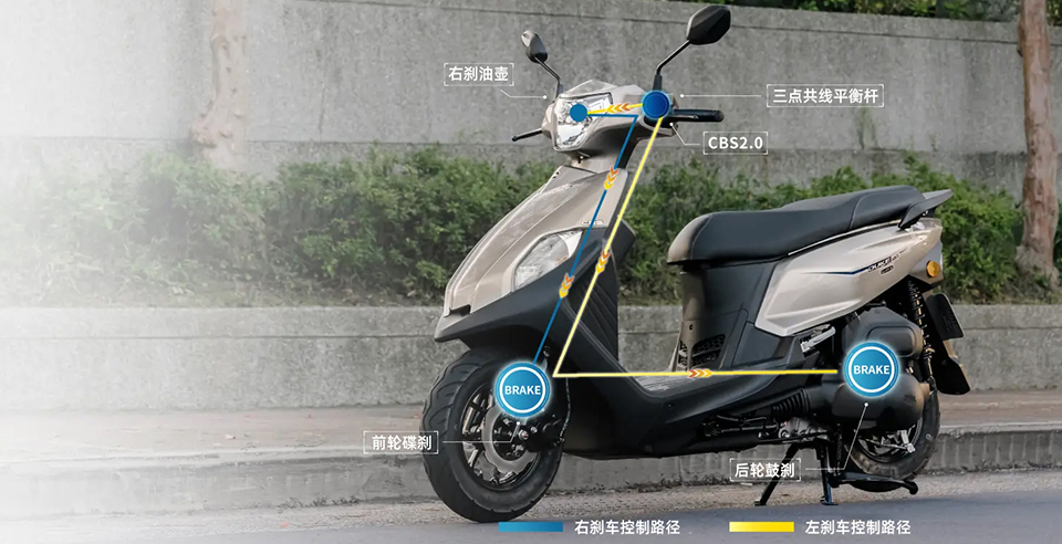 CBS2.0刹车系统，通过欧盟安全认证，有效缩短刹车距离，让刹停更快、更稳、更安全.jpg